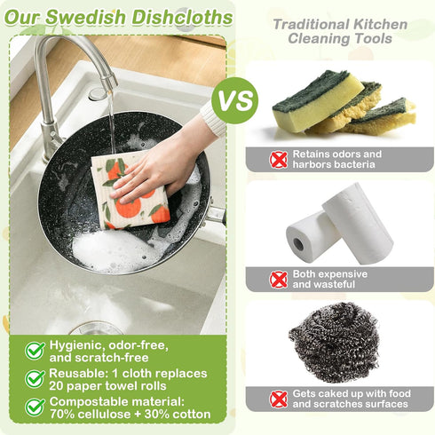 6-Pack Lucomb Swedish Dish Cloths for Kitchen | Super Absorbent Washable Cleaning Cloths Reusable Paper Towels|