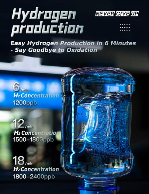 Bewinner Hydrogen Water Bottle, 1.5L Sports Design, High Technology Water Ionizer for Fitness, Travel, Gym