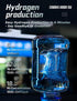 Bewinner Hydrogen Water Bottle, 1.5L Sports Design, High Technology Water Ionizer for Fitness, Travel, Gym