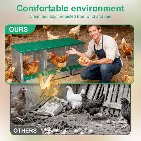 Luxurytex 3 Chicken Nesting Box Compartments - Wall Mount Metal Egg Laying Nest Box for Chicken Coop, Easy to Assemble