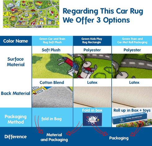 79"x39" Booooom Jackson Kids Car Rug - Play Mat for Toy Cars, Non-Slip Playroom Rug
