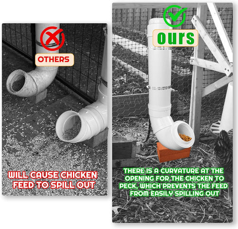 BOUTICOL 2 6.6 Automatic Chicken Feeder with Covers Duty PVC Pipe No Waste Chicken Coop Feeder Pounds Large Chicken