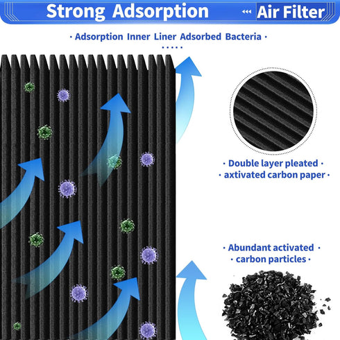 8 Pack Paultra2 Refrigerator Air Filter Replacement - For Frigidaire PAULTRA2 Pure Air Ultra II, Electrolux Part