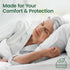 SafeRest 100% Waterproof King Size Mattress Protector, Fitted with Stretchable Pockets, Machine Washable Cotton