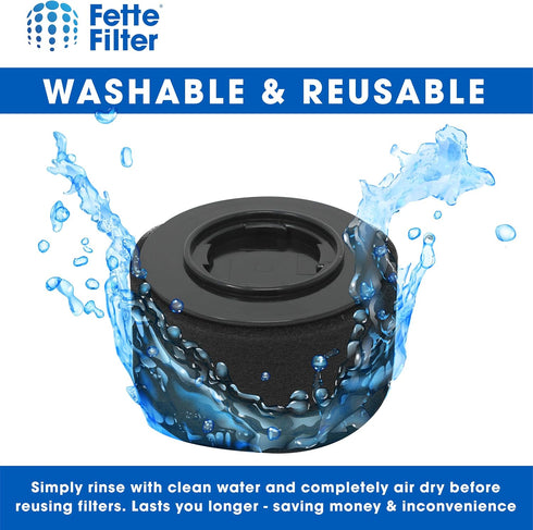 Pack 54A2 (2-pack) Fette Filter - Replacement Filter Compatible with Bissell for PowerEdge Hard Floor Vacuums.