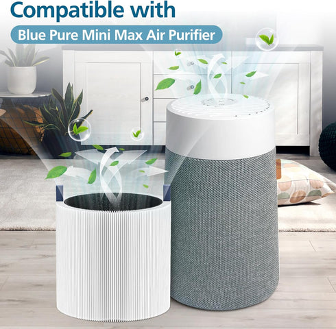 2 Pack Mimi Max Air Filter Replacement, Filter Compatible with BLUEAIR Blue Pure Mini Max Air Purifier, True HEPA H13 Filter +Activated Filter