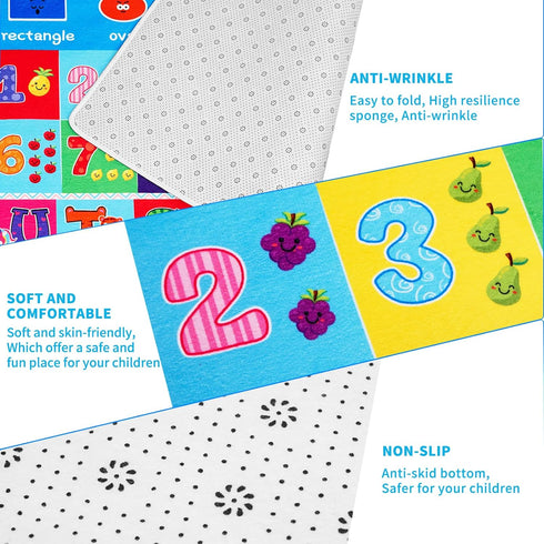 3'X5' Kids Rug for Playroom, ABC Educational Play Mat, Non-Slip Soft Rugs for Kids Room, Toddler Baby Nursery Floor Rug