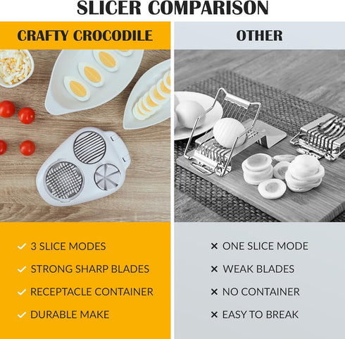 3 CraftyCrocodile Egg Slicer for Hard Boiled Eggs - Slice Modes Egg Cutter, Heavy Duty, Stainless Steel Dicer - Kitchen