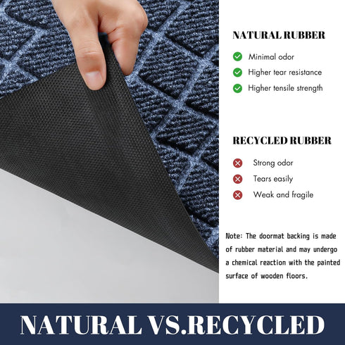 Yimobra Front Door Mats - Heavy Duty Water Absorbent Mud Resistant Easy Clean Entry Outdoor Indoor Rugs (Blue)