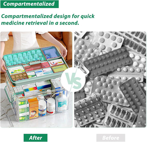 NZYNZY 15qt Clear Medicine Organizer Storage Box with Tray, Plastic First Aid Box Empty, Medicine Caddy with Lids