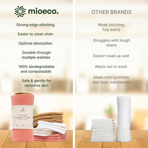 24 Pack mioeco Multicolored Reusable Paper Towels - Nature Friendly - Organic Cotton Alternative - Thick, Strong