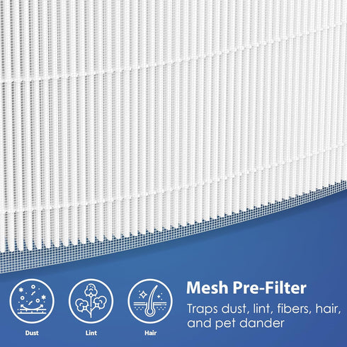 AP-T20 Replacement HEPA Filter for Homedics AP-T20 and AP-T20WT Purifier, 3-in-1 True HEPA Filter, Pack of 2
