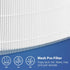 AP-T20 Replacement HEPA Filter for Homedics AP-T20 and AP-T20WT Purifier, 3-in-1 True HEPA Filter, Pack of 2