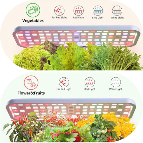 16*6.3*7.1 inch) Indoor Garden Led Grow Light Planter Pots, Herb Kitchen Garden Grow Kit, Full Spectrum LED Plant Light