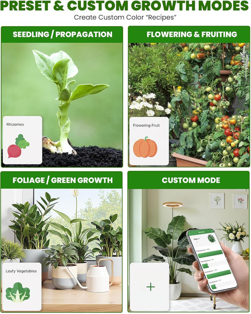 Plant Grow Light,yadoker Smart Plant Light Compatible with Alexa,Google for Indoor Plants,Height Adjustable,Customized