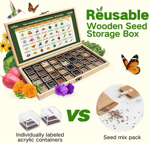 4 32 Lush&Dew Year-Round USDA Zone Seed Bank, Varieties Non-GMO Heirloom Seeds of Vegetables, Herbs, Gardening Gifts