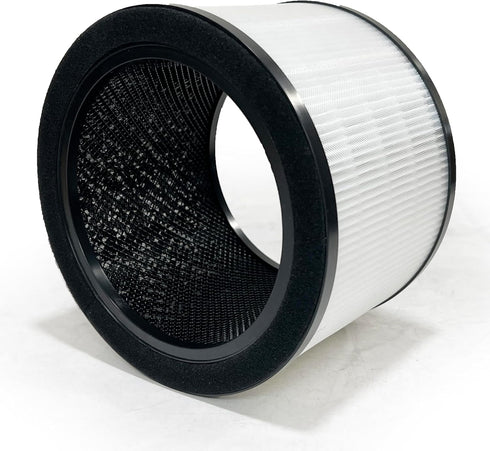 Nispira H7121101 3-In-1 True HEPA Filter Replacement, Compatible with Govee Air Purifier H7121