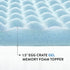 Best Price Mattress 1.5 Inch Egg Crate Memory Foam, Cooling Gel Infusion, Queen Mattress Topper, Blue