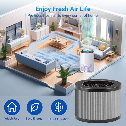 MK01 & MK06 True HEPA Filter Replacement for MK01 MK06, TZ-K1 and DH-JH01 Air Purifier, Smoke Remover Version