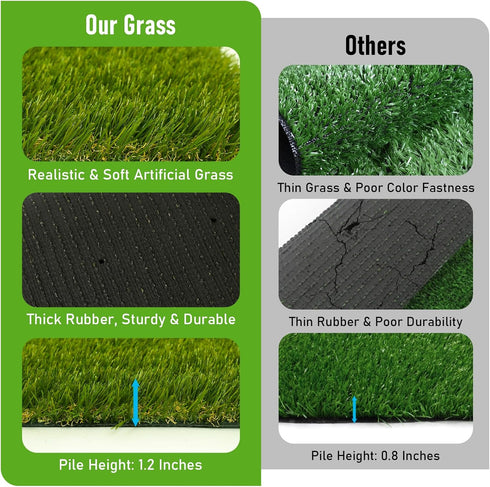 CooRug 30 17 Inches Fake Grass, x Artificial Grass for Dogs, Realistic Turf for Indoor Outdoor Door Mat Balcony Patio