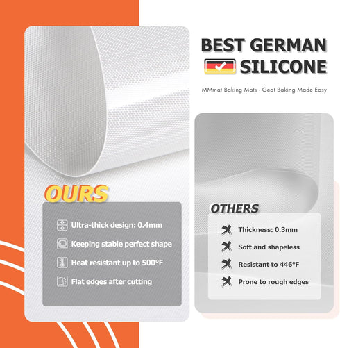 Silicone Baking Mat Set of 2, Non-Stick Cuttable Mats, 8/9/10 inches, Best German Silicone for Baking