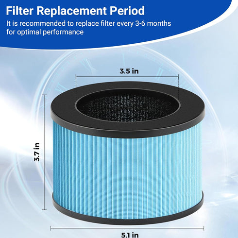 MK01 & MK06 True HEPA Filter Replacement for MK01 MK06, TZ-K1 and DH-JH01 Air Purifier, Standard Version, Blue, 4 Pack