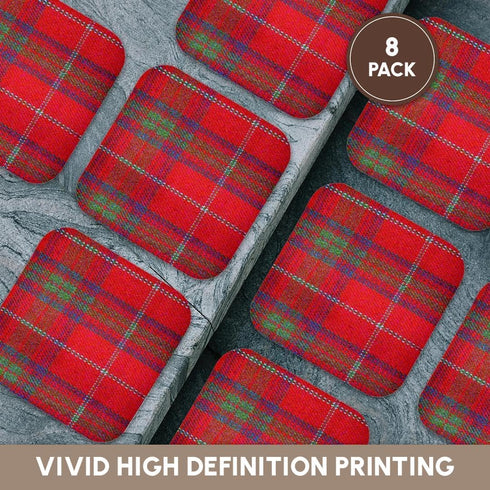3dRose Traditional Red Tartan Pattern-Scottish Plaid with Green and Blue Checks-Soft Coasters, Set of 8
