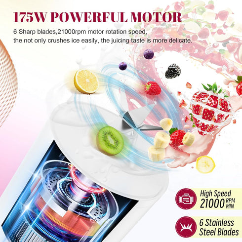 Portable Personal Blender, 17 OZ/500 ML Juicer, 175W Compact Blender for Smoothies, Ice Blending, and Juicing (White)