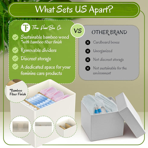 The Flow Box Co. Feminine Care Product Organizer - Tampon Holder and Pad Case for Bathroom Accessories
