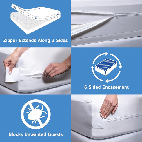 28x52x6) Crib Mattress Protector Waterproof - Zippered Encasement Cover for Baby, Toddler (Crib Size - White
