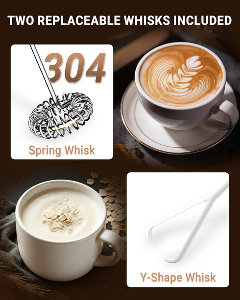 2 Milk Frother With Stand Handheld Frother Wand Drink Mixer Handheld Coffee Stirrers Electric Frother for Coffee Mixer