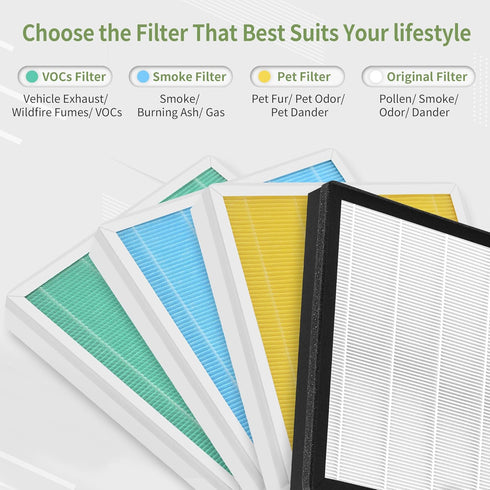 G3 H13 HEPA Replacement Filter for AMEIFU G3 Air Purifier (Sferf-30) and VEWIOR A3 Air Purifier, 2-Pack