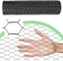 Miuwauer 15.7 590.5 100 Chicken Wire in x in Poultry Wire Netting Hexagonal Galvanized Mesh Garden Fence Barrier