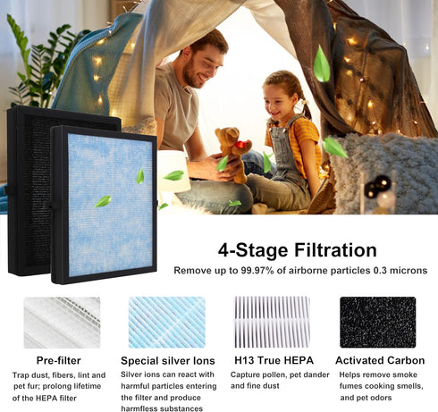 DH-JH04 Replacement HEPA Filter, 2-Pack Compatible with AROEVE MK04 MG04JH Air Purifier, Compare to MK04LX Filter
