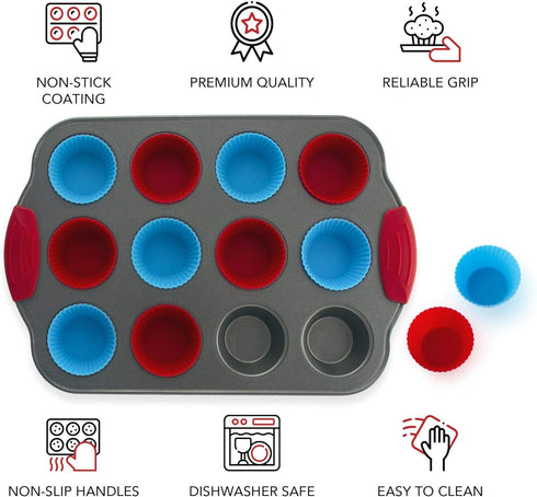 Boxiki Kitchen 12 Cup Mini Muffin Pan with Silicone Liners, Non-Stick Steel Bakeware for Baking Muffins