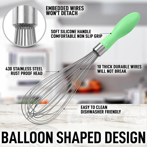 Zulay Kitchen 12 Inch Stainless Steel Balloon Whisk, Heavy Duty Wire Whisk with Non-Slip Silicone Handle for Blending