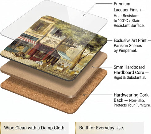 Set 4 4" Pimpernel Parisian Scenes Coasters, of Elegant Cork-Backed Boards Featuring Classic Paris Art Prints, Heat