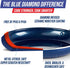 Blue Diamond 10" Nonstick Frying Pan Skillet - PFAS & PTFE-Free Ceramic, Dishwasher Safe, Blue
