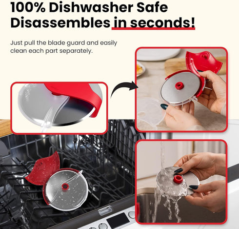 Premium Pizza Cutter Wheel with Protective Blade Guard, Razor Sharp Stainless Steel, Easy to Clean