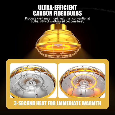 400 Large Heat Lamp for Chickens Coop, Watt Chicken Coop Heater, Two-Stage Temperature Heat Lamp for Chicks, Carbon