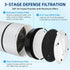 APPLIANCEMATES LV H132 Replacement Filter, 3-in-1 H13 True HEPA for LEVOIT LV-H132 Air Purifier, 4 Pack