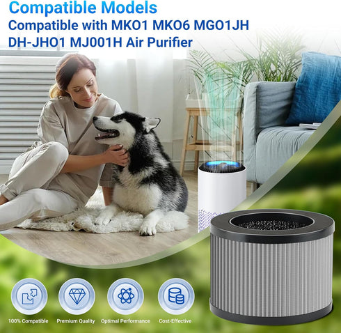 MK01 & MK06 True HEPA Filter Replacement for MK01 MK06, TZ-K1 and DH-JH01 Air Purifier, Smoke Remover Version, 4 Pack