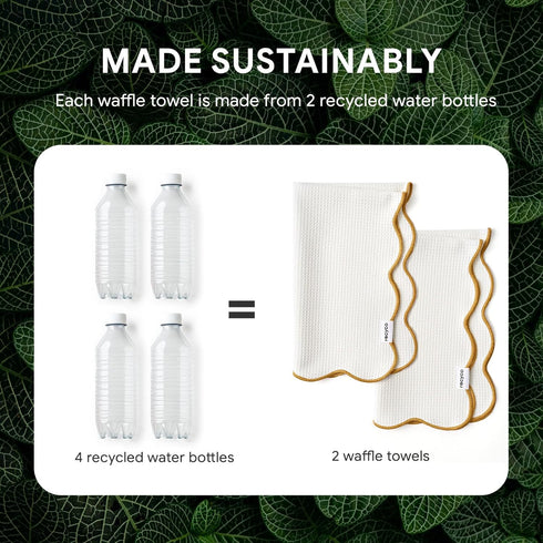 Set 2 Towels,16x 28, RECYCO Waffle Kitchen Towel of - Quick Dry Microfiber Sustainable Dish Towels - Ultra Absorbent