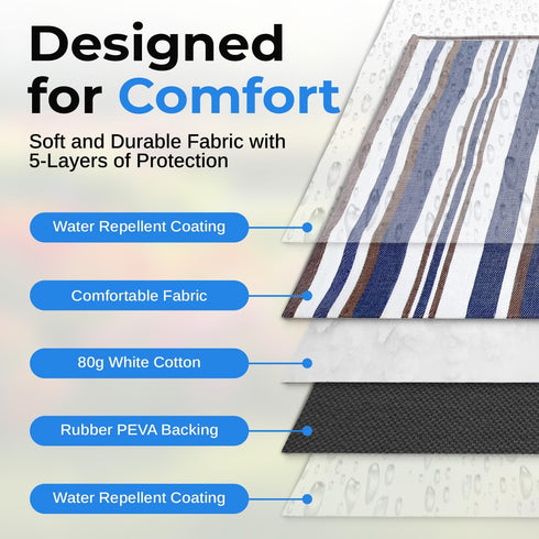 60" 80" scuddles Extra Large Picnic Blanket x Waterproof Outdoor Mat with Soft Dual-Layer Comfort, Foldable Travel Rug