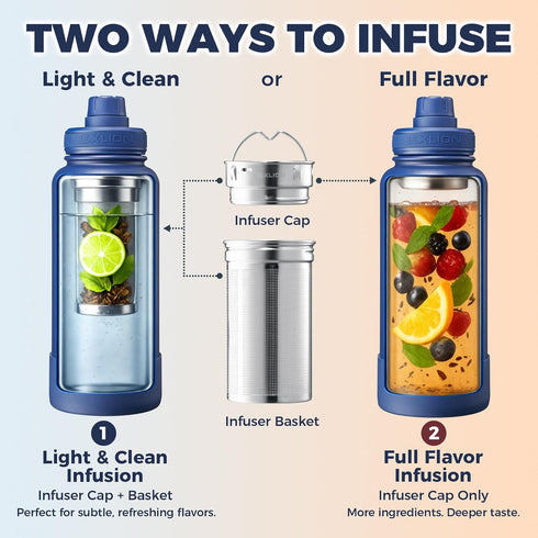 32 Oz 3 Lexlion Tea Infuser Water Bottle Triple Wall Insulated Stainless Steel, Loose Leaf & Fruit Strainer, Leakproof