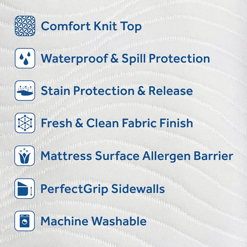 Sealy Complete Protection Waterproof Stain Protection Soft Comfort Top PerfectGrip Stretch Sidewalls Machine Washable