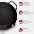 Cast Iron Skillet Set, 8"+10"+12" Frying Pans with Glass Lids and Silicone Handle Holder Covers