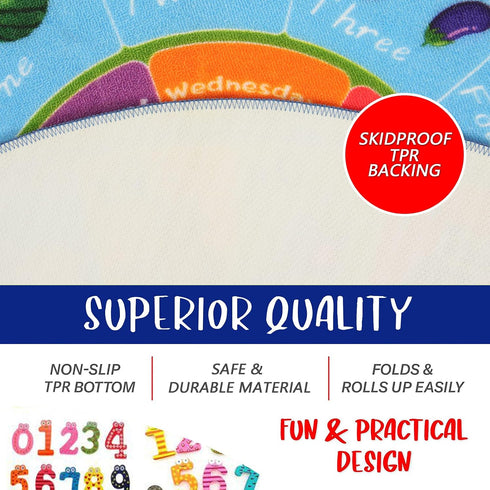 4ft HEBE Kids Play Rug ABC Alphabet Numbers Shapes Educational Kid Area Rug Washable Baby Crawling Mat Non Slip Kid