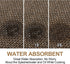 Kitchen Mat 1 PCS, Cushioned Non Slip Rugs for Kitchen Floor, Absorbent Runner Mats for Home, Office (Brown, 17.3"x47")