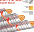 GGC 3-Loaf Baguette Bread Pan, Nonstick Perforated Grade Coating for Baking Crispy Baguettes